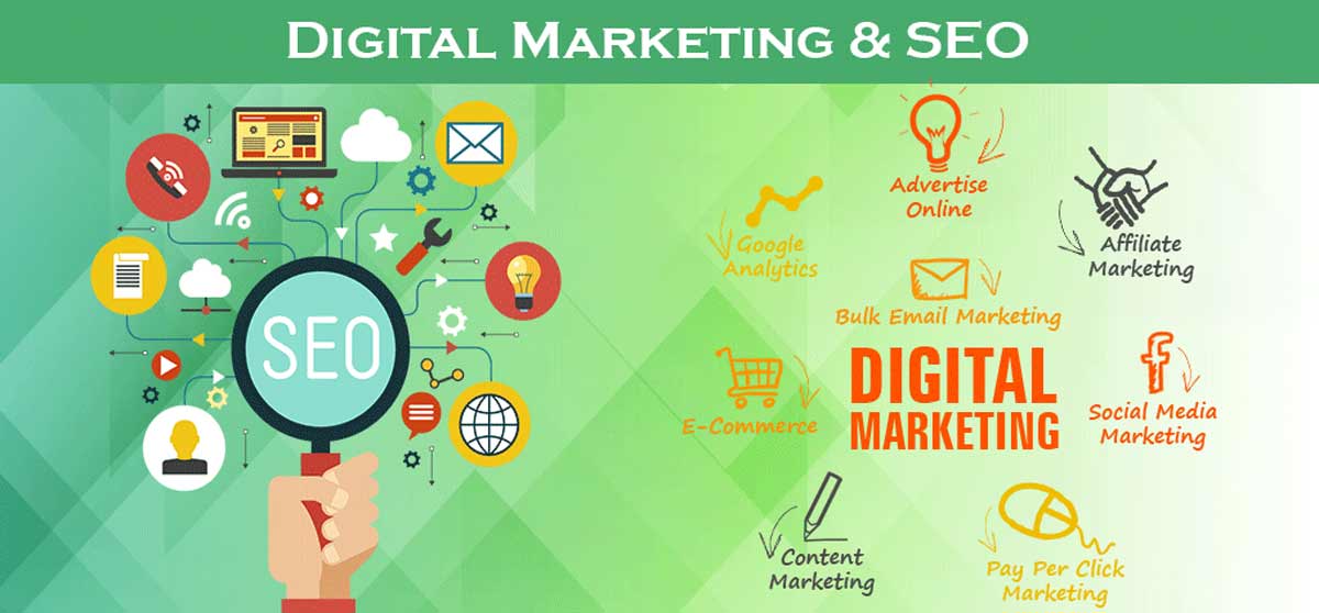 kế hoạch digital marketing 2023